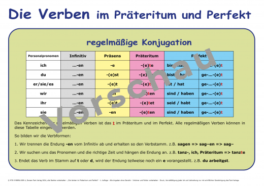 Lernposter Die Verben im Prteritum und Perfekt