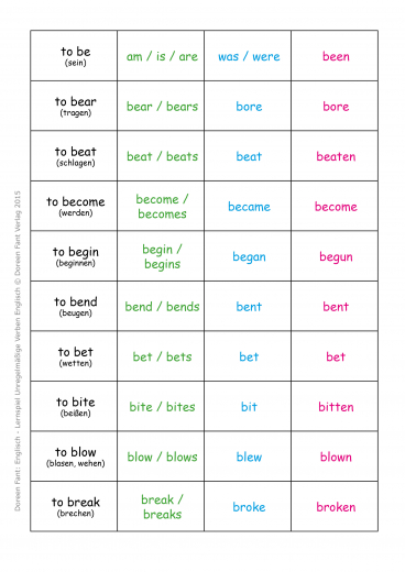 Lernspiel Unregelmige Verben Englisch Klasse 5 & 6